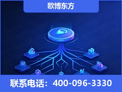 资兴-全链豆包优化