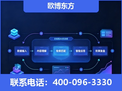 资兴-专业deepseek优化